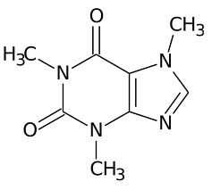 Cyclosystem Complex® Caffeina 50%